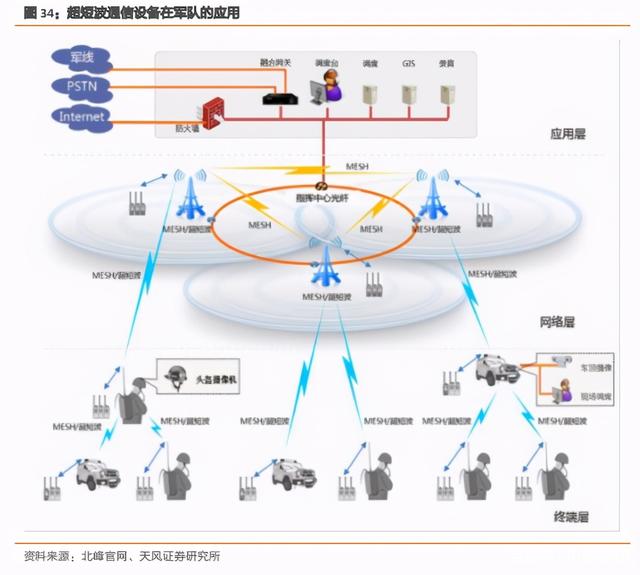 背靠國資委，攜手中科院 網絡安全龍頭中國長城的技術底氣與發展之路